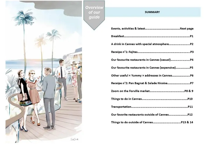 On La Croisette: Luxe 2 Bedrooms/ 2 Baths *